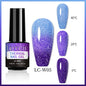 Color Changing Thermal Gel Nail Polish
