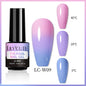 Color Changing Thermal Gel Nail Polish